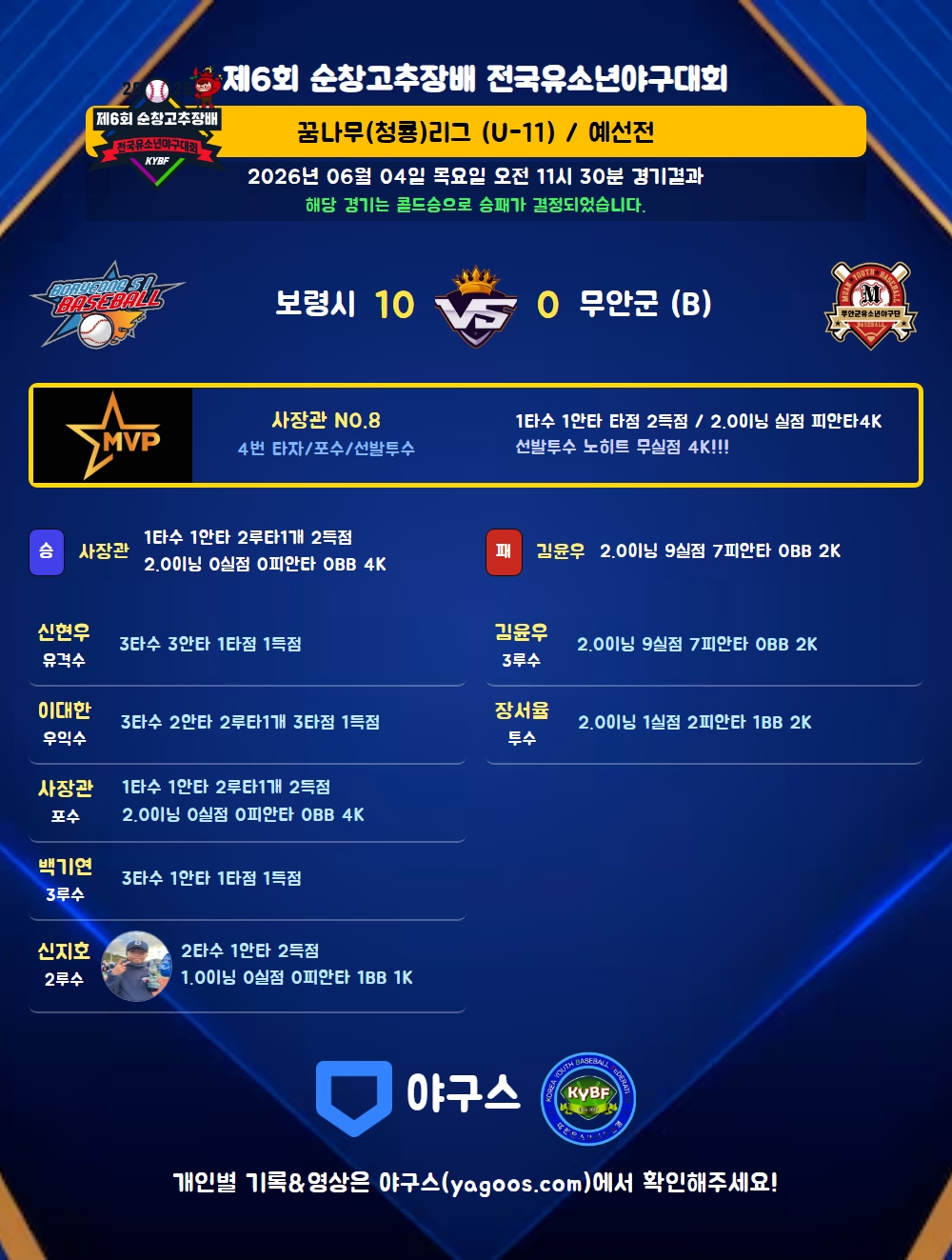 인스타그램 공유용 경기결과 이미지